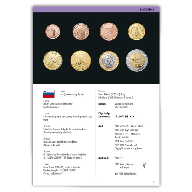 Leuchtturm EURO kataloog 2023 ENG